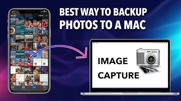 FASTEST & SAFEST Way To Backup iPhone to a Mac (IMAGE CAPTURE TUTORIAL)