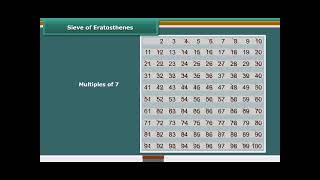 Divisibility Rules, Prime & Composite Numbers