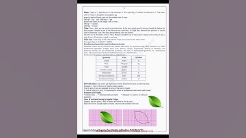 Class 8 Physics Chapter-1 Units and Measurements Questions❤️‍🔥❤️‍🔥❤️‍🔥#exam #exampaper #classnotes