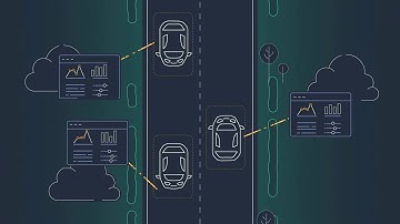 AWS IoT FleetWise | Amazon Web Services