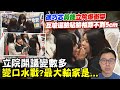 【每日必看】朝野協商破局…民眾黨要慘了? 郭正亮:考驗韓國瑜｜白營拒簽字 徐巧芯:韓國瑜休息時間仍找民眾黨溝通  20240220