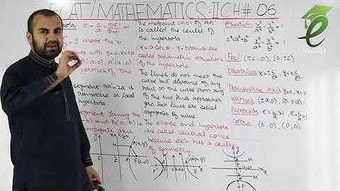 ECAT Mathematics L44 | Hyperbola| Ch6 – 4/4