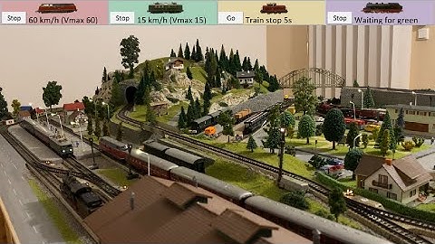 Digital Automation of Model Trains - Märklin H0
