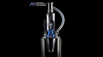 Rotary Atomizer and CIP Spray Nozzles contact@amatomizers.com