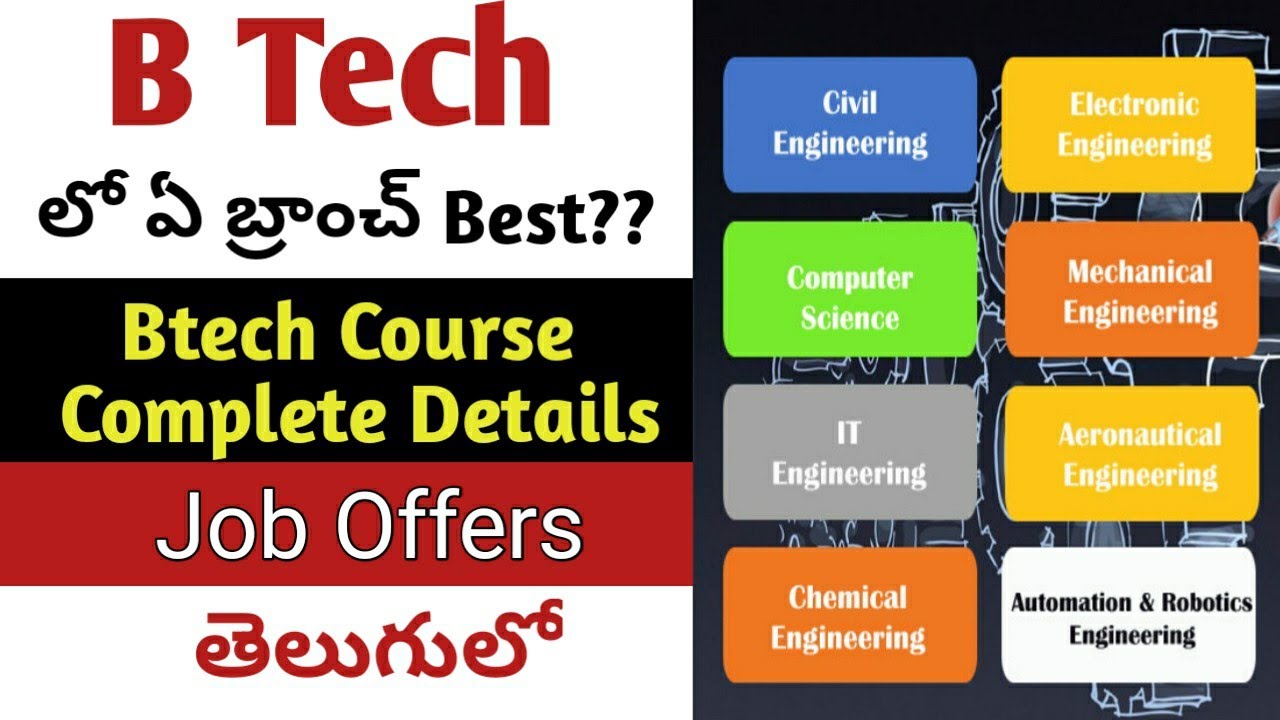 what-is-btech-btech-course-complete-details-in-telugu-which-branch-is