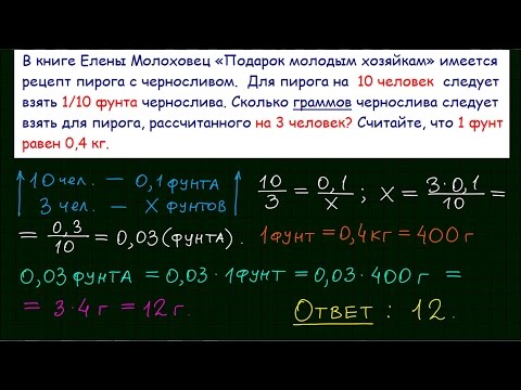 Задача 1 ЕГЭ по математике #67