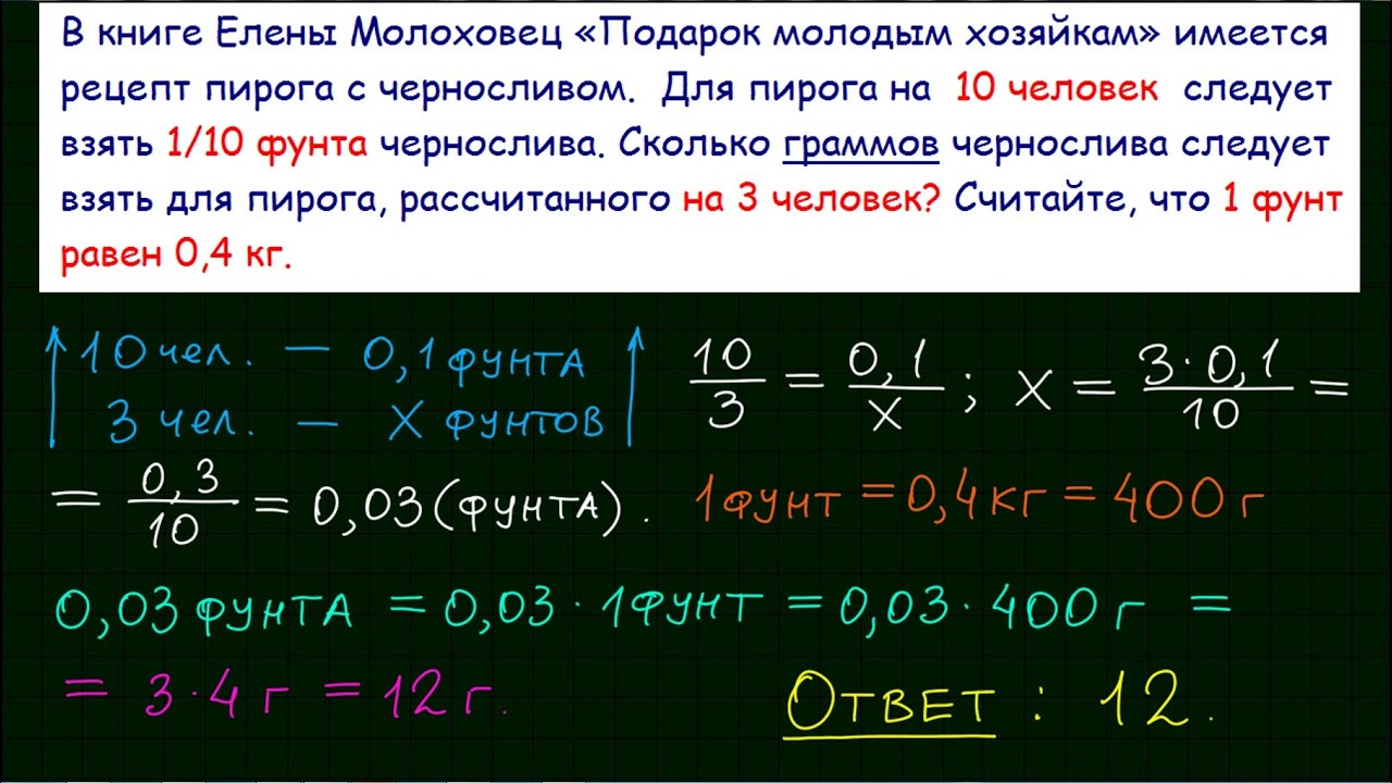 В книге елены молоховец подарок молодым. Вероятность ЕГЭ математика база. В книге Елены Молоховец для пирога на 10 человек 1/10. Задачи на вероятность ЕГЭ профильный 2023 в картинках.