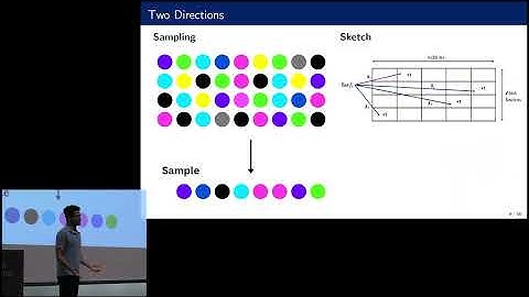Distributed Non-Duplicate Sampling with Application on Network-wide Flow Cardinality Estimation