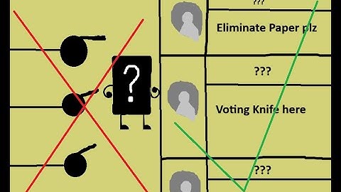 What if Inanimate Insanity was a Viewer Vote since the start?