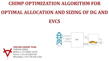 CHIMP OPTIMIZATION ALGORITHM FOR OPTIMAL ALLOCATION AND SIZING OF DG AND EVCS