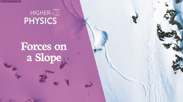 Higher Physics - Forces, energy and power: forces on a slope