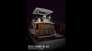 [UNAVAILABLE] Used 1983 Egg Harbor 40 Sportfish in Jacksonville, Florida