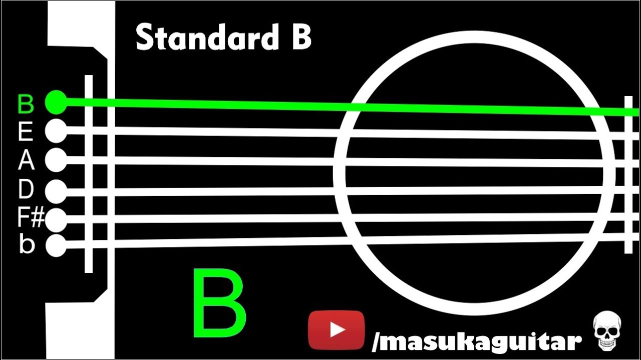 GUITAR TUNER】[ B Standard ] (B E A D F# b) - YouTube