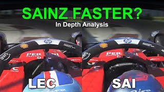 Leclerc vs Sainz - Who Is Doing Better In 2024? | Analysis