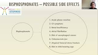 Rheumatology Webinar