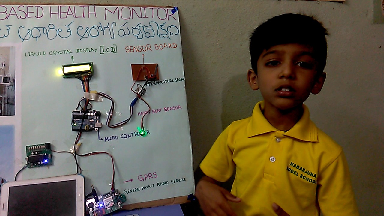 IOT Based Health Monitoring project by Lokshith IOT Based Health Monitoring project by Lokshith #1