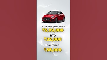 The Price Of A Maruti Swift