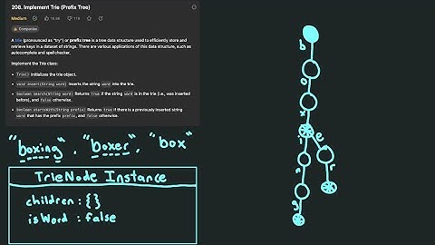 Leetcode 208 - Implement Trie (Prefix Tree)(solved in Javascript & Python)