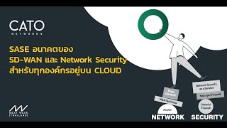 SASE อนาคตของ SD-WAN และ Network Security สำหรับทุกองค์กรอยู่บน Cloud ด้วย CATO Networks