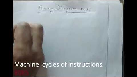 6. Timing diagram 8085 | Machines Cycles of 8085 Instructions