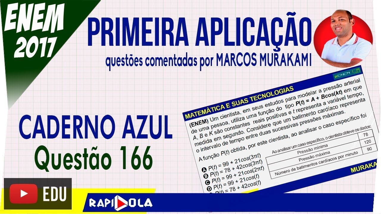 Função Trigonométrica Cosseno 🔵 Um cientista em seus estudos para modelar  a pressão arterial