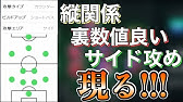 縦2top超優秀監督 攻守の裏数値完璧 獲得おススメです 69 ウイイレアプリ21 Youtube 縦2top超優秀監督 攻守の裏数値完璧 獲得おススメです 69 ウイイレアプリ21 Youtube