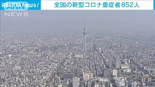 全国の新型コロナ重症者　前日より38人減り852人(2021年6月13日)