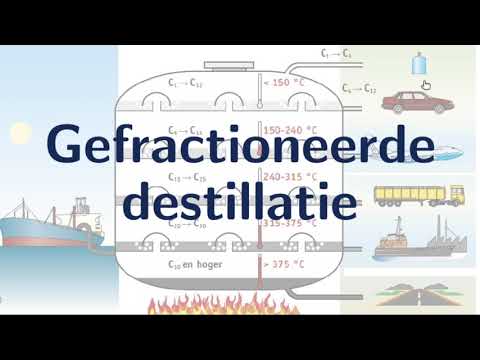 Video: Wat is distillatie en zijn soorten?