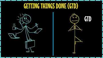 Execution: the Discipline of Getting Things Done | GTD