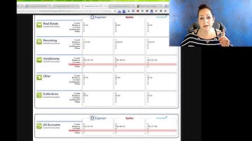 How to delete charge-offs without templates or software