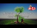 【カラオケ】ゲラッポ・ダンストレイン/キング・クリームソーダ