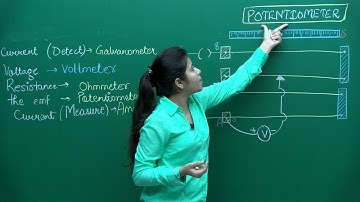 NEET Physics | Potentiometer | Theory & Problem-Solving | In English | Misostudy