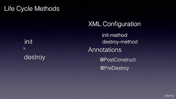 Spring Bean Life Cycle #6|| Sync Tech