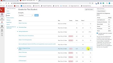 How to Access Teacher Feedback in Canvas
