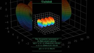 Unduloids: Constant Mean Curvature Surfaces in Geometry and Physics #differentialgeometry #Unduloid