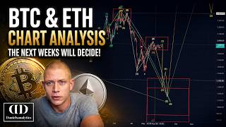 Bitcoin and Ethereum Elliottwave Chartanalysis