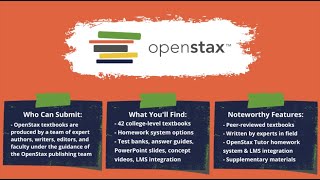OpenStax: Searching OER Repository Tutorials