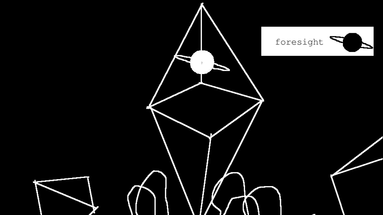 Foresight - Full Album