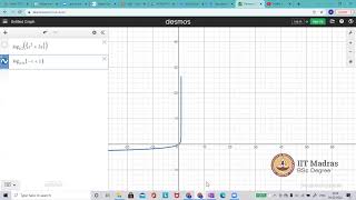 Maths 1 - Open Session - Week 5 & 6