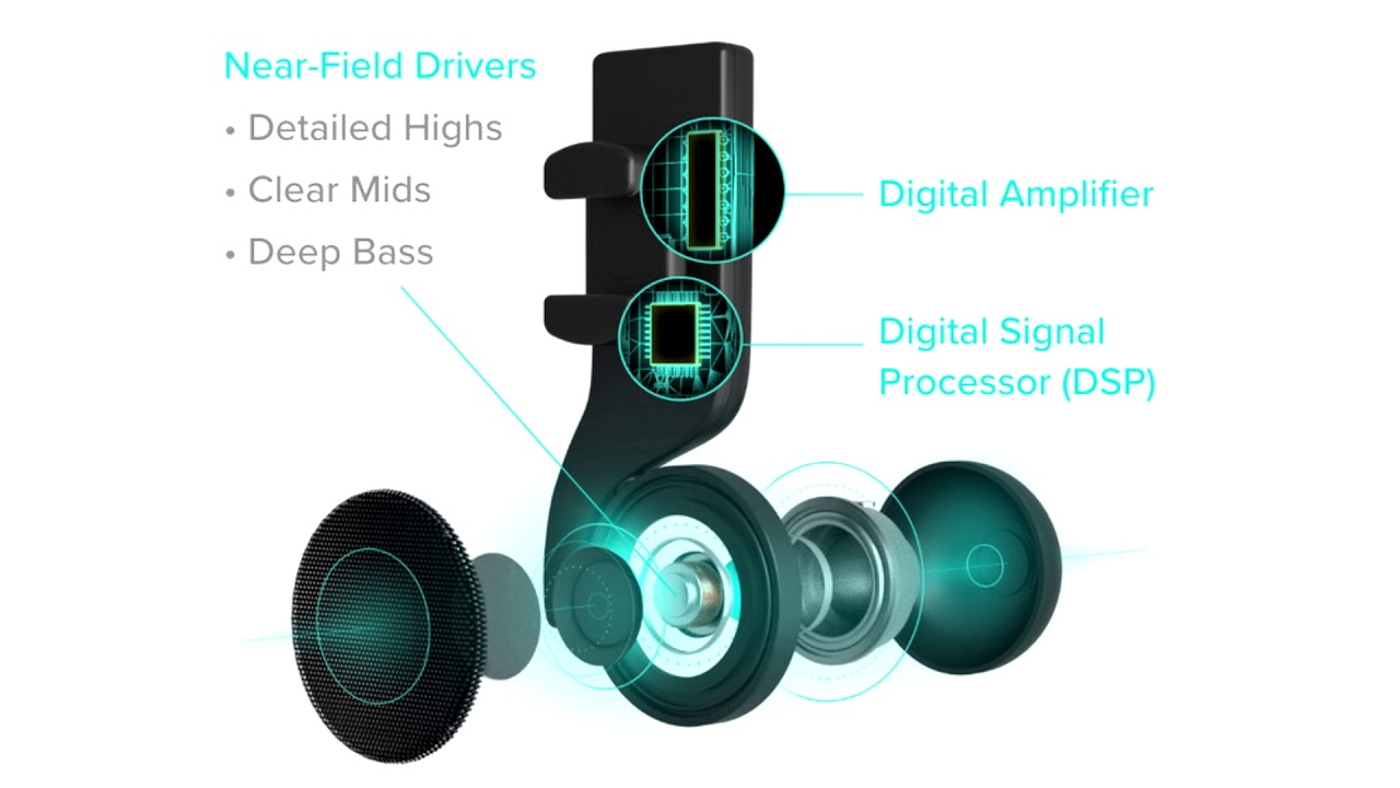 VR Ears 'off ear' Headphones Kickstarter Reaches Funding Goal