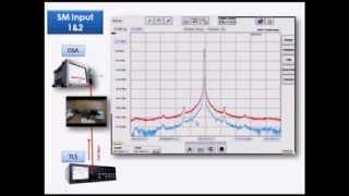 2 Optical spectrum analyzers in 1 equipment "long"