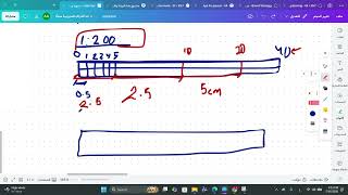 scale bar