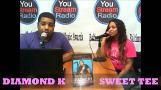 How Important is Oral Sex to a Relationship? @TheDiamondKShow - (HH-010)
