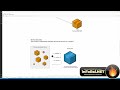 0003 3 Course Overview