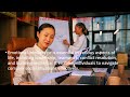 Emotional intelligence definition, Motivational video-2024