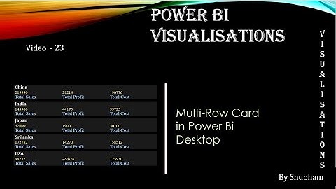 #powerbi #visualisation #Multi - Row Card #visual #powerbi ( Video-23)