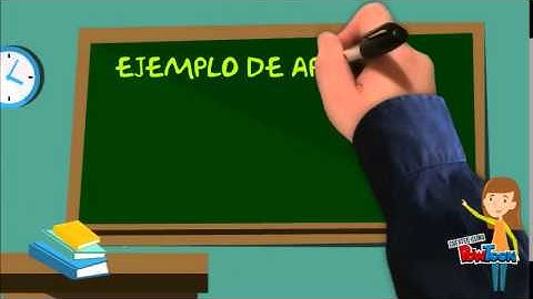 METODO ELIMINACION DE GAUSS