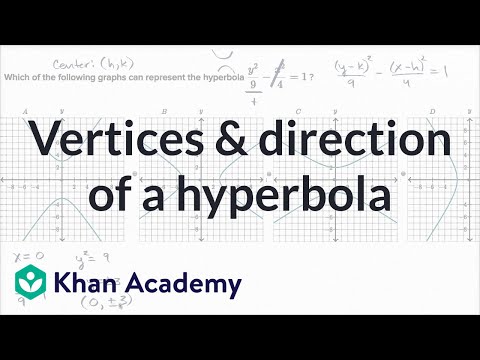 Video: Má hyperbola směrovou čáru?