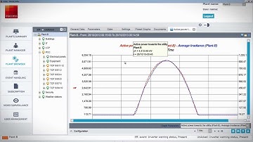 insolar - Vendor independent solar plant monitoring system