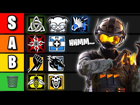 Rainbow Six Mobile: List of All Operators and Their Abilities